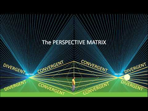 TIMELAPSE OF THE SUN PROVES FLAT EARTH – HD perspective matrix